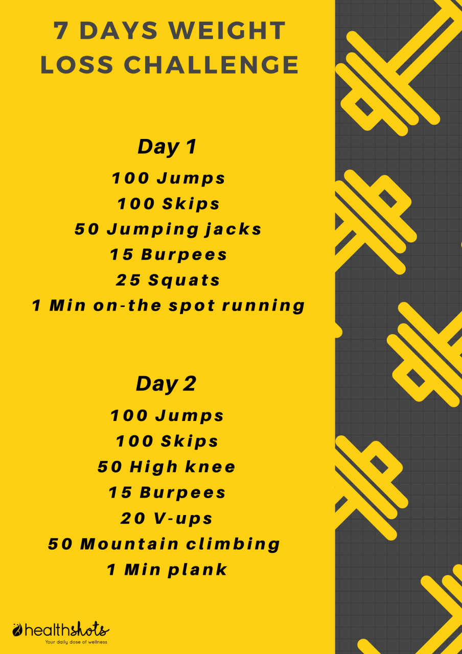 How Yoga Facilitates Spiritual Growth How Yoga Facilitates Spiritual Growth