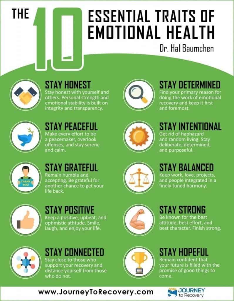 The Importance of Spiritual Balance in Everyday Life The Importance of Spiritual Balance in Everyday Life