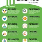 The Joy Of Transforming Your Body And Soul