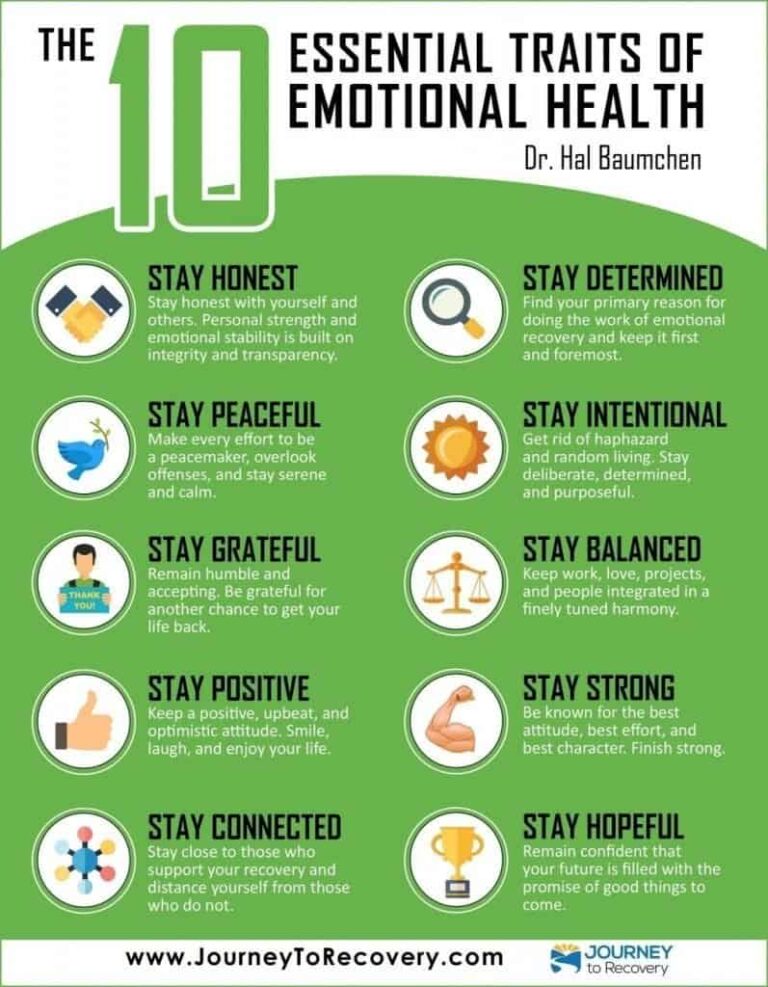 The Joy Of Transforming Your Body And Soul