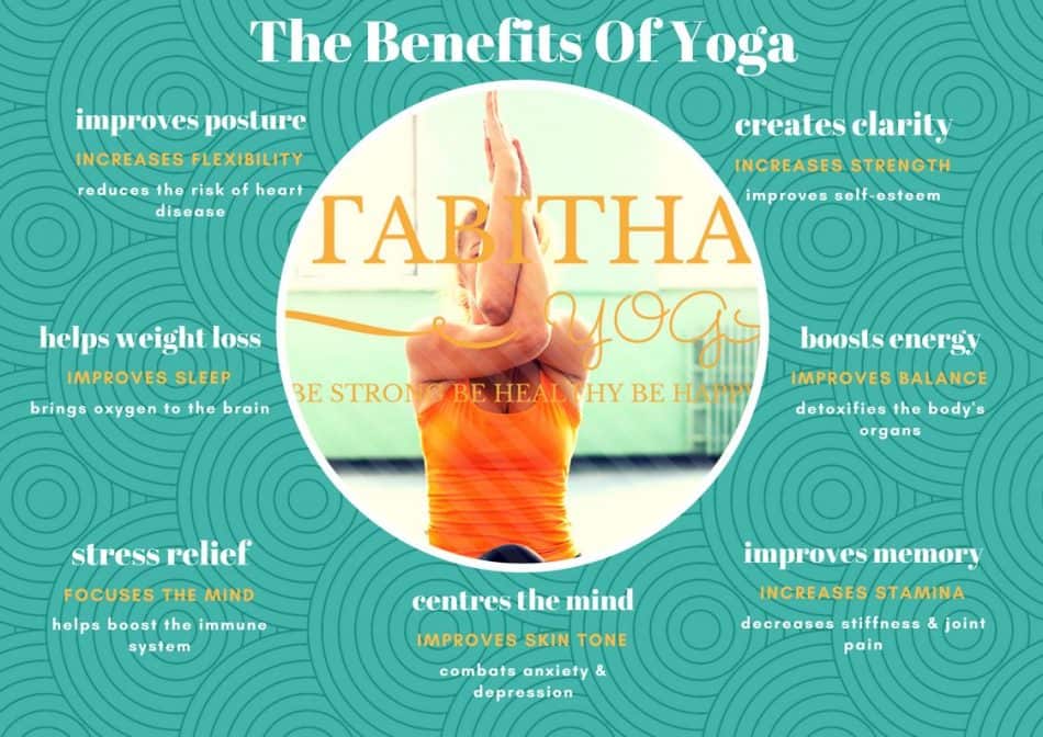 The Benefits Of Orthodontics For Long-Term Dental Health The Benefits Of Orthodontics For Long-Term Dental Health